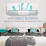 Adjustable Air Conditioner Shield