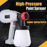 High-pressure Paint Sprayer