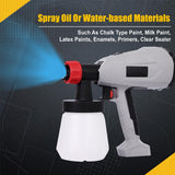 High-pressure Paint Sprayer