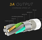 360¡ã L-TYPE Magnetic Charging Cable