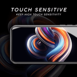 Anti-Spy Privacy Screen Protector